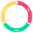 TDD